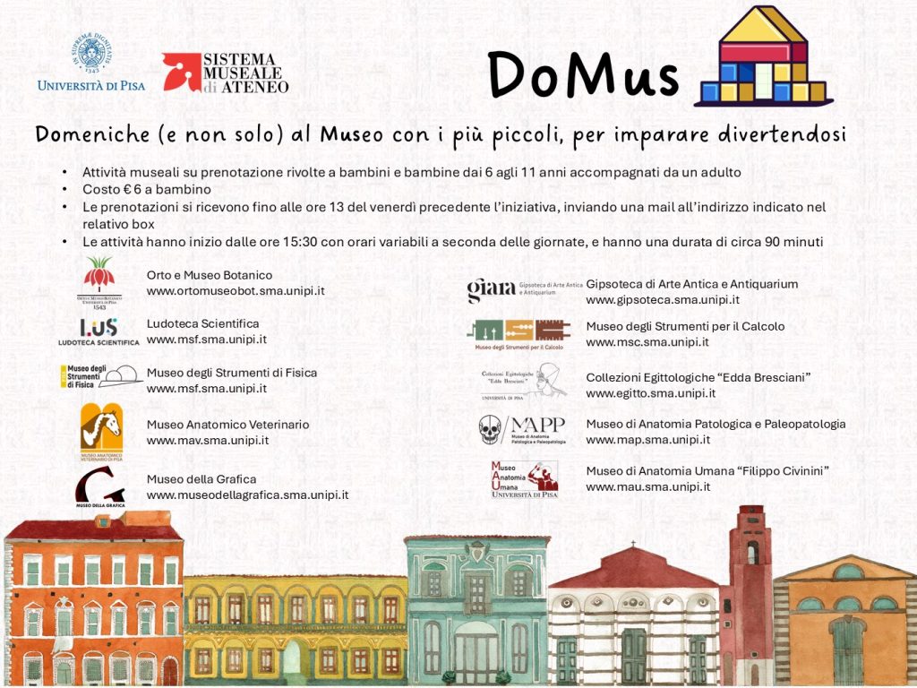 Pensiamo con i pixel – DoMus